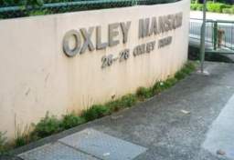 Rent In Singapore